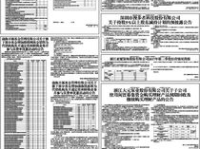 中国证券报电子版,权威解读资本市场动态与政策走向
