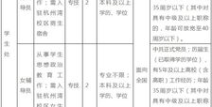 宁波事业编制考试网,揭秘事业编考试攻略与备考技巧