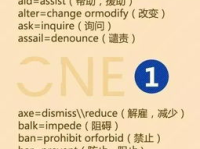 娱乐吃瓜酱英语和汉语,中英双语解读网络热词