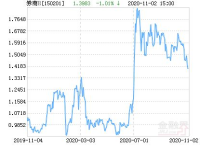 券商b,全方位投资伴侣，引领财富增长之道