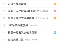 微博热搜榜怎么看,揭秘如何成为吃瓜第一线