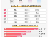 百度热搜大,揭秘近期热门话题背后的社会现象与焦点关注