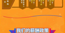 双胞胎集团招聘,多元化发展，诚邀英才共创辉煌