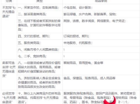 淘宝卖家必须遵守的基本义务是什么,全面解析基本义务与合规经营之道