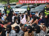 一大批传销组织名单被曝光珍爱家庭远离传销！圈钱五人组