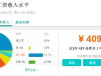 沈阳seo,提升本地企业网络影响力的策略与实践