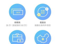 小米保险,产品优势、理赔流程及用户评价