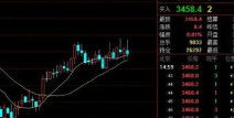 股指期货是什么意思,股票指数的金融衍生品交易概述